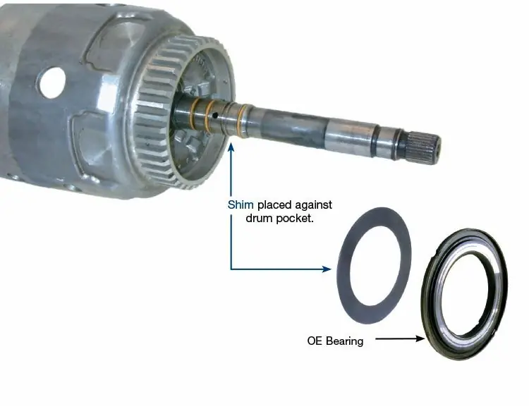 Erikoistarjous | Shimmisarja TH700/4L60E stator to input housing