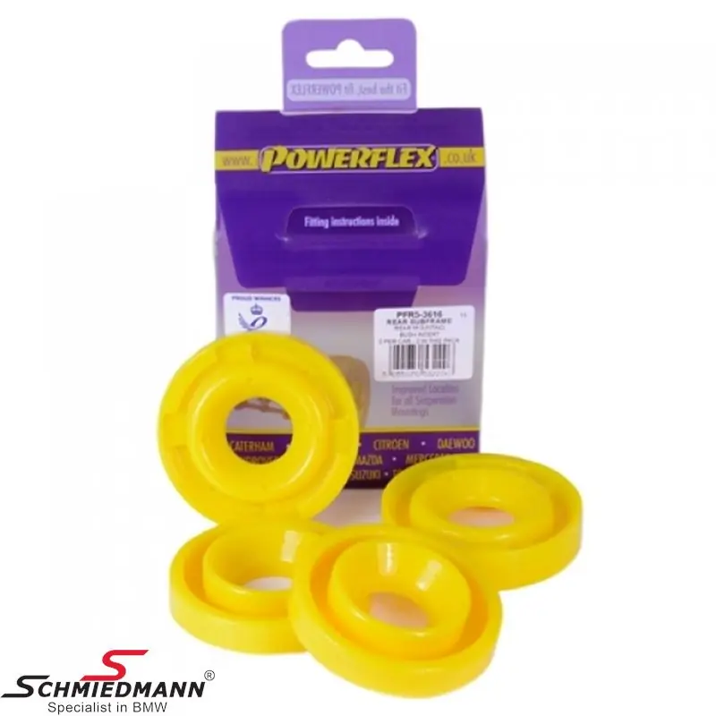 Powerflex takakelkan taaempien puslien insertit | Uusi